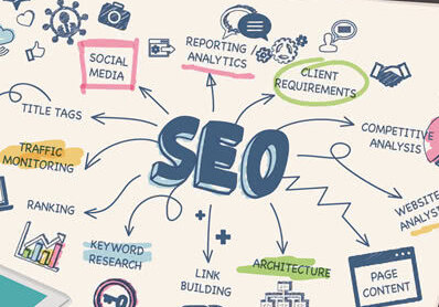 seo推广怎样让用户更为满意