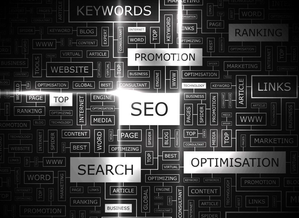 SEO优化必谈的五大关键要素
